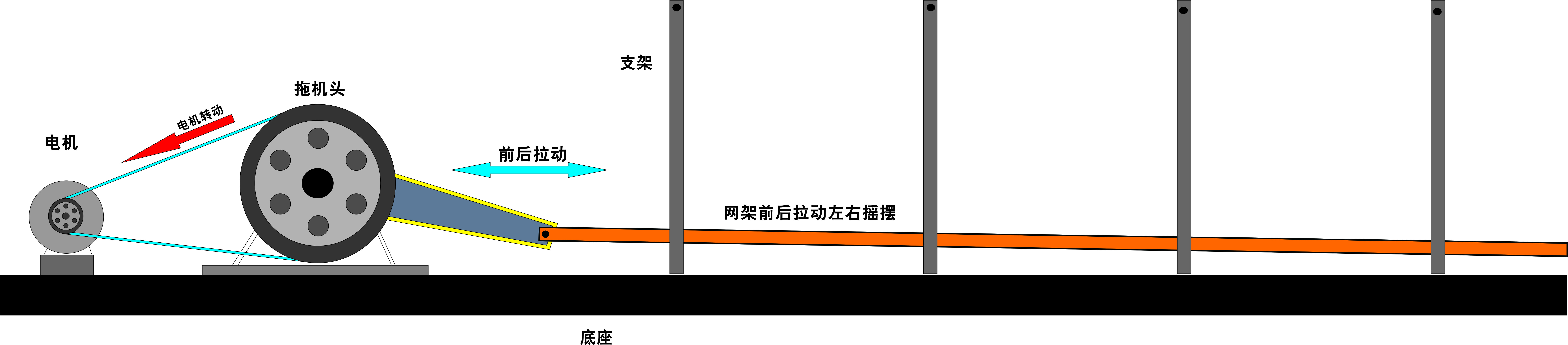 平面往復(fù)篩適用行業(yè)有哪些